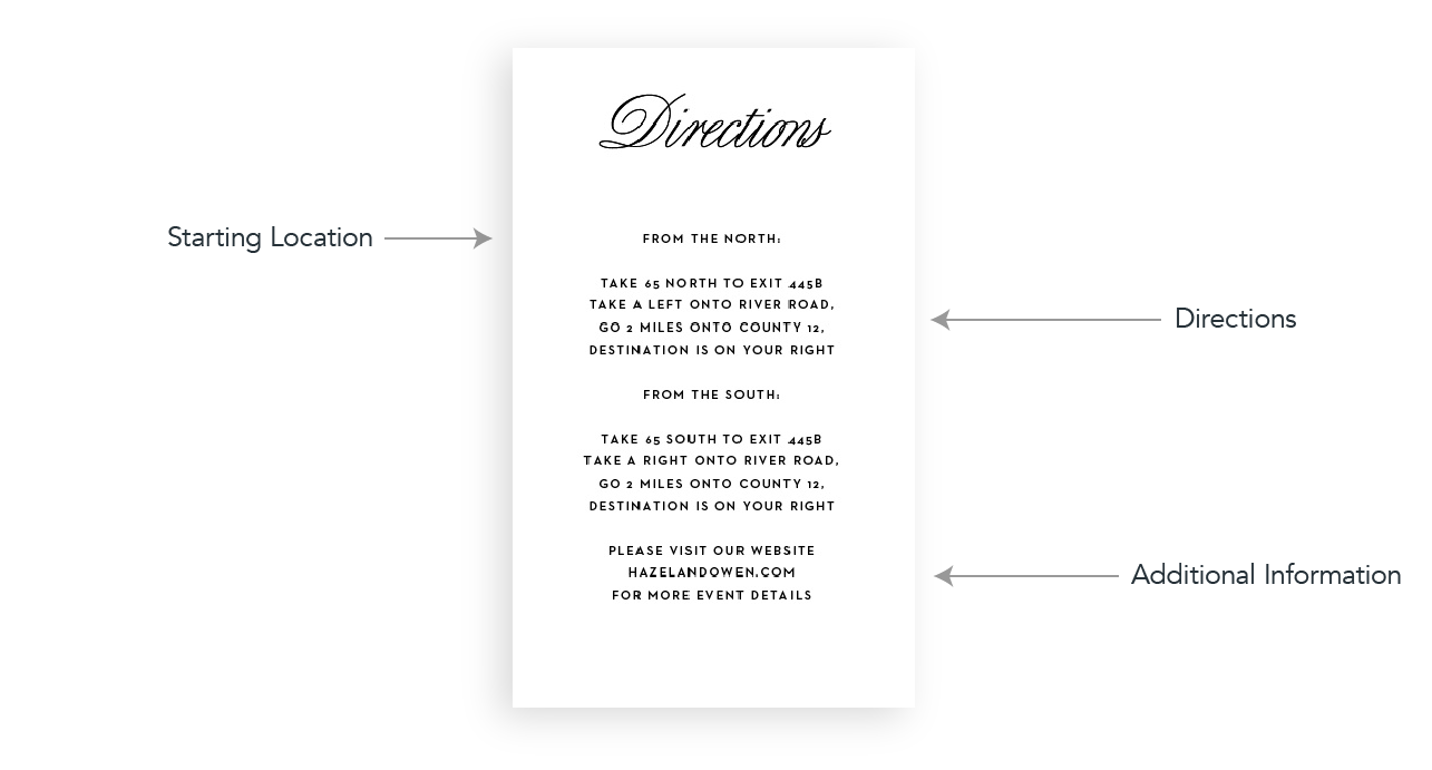 Basic Invite Direction Cards